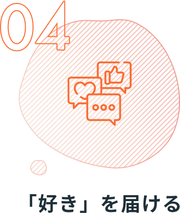 04 「好き」を届ける